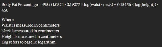 Body Fat Formula for Men