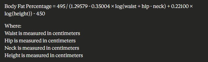 Body Fat Formula for Women