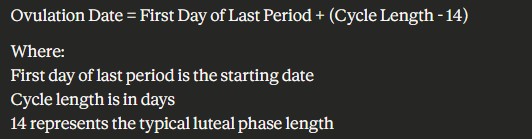 ovulation Data Calculation
