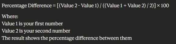 percentage-difference-formula
