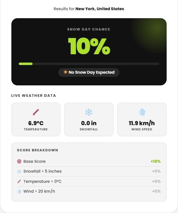 snow-day-calculator-result