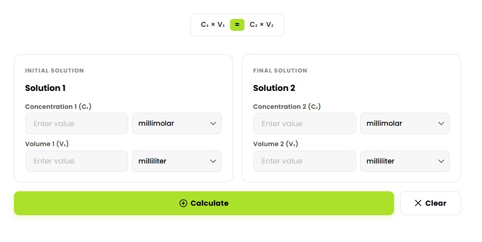 dilution calculator