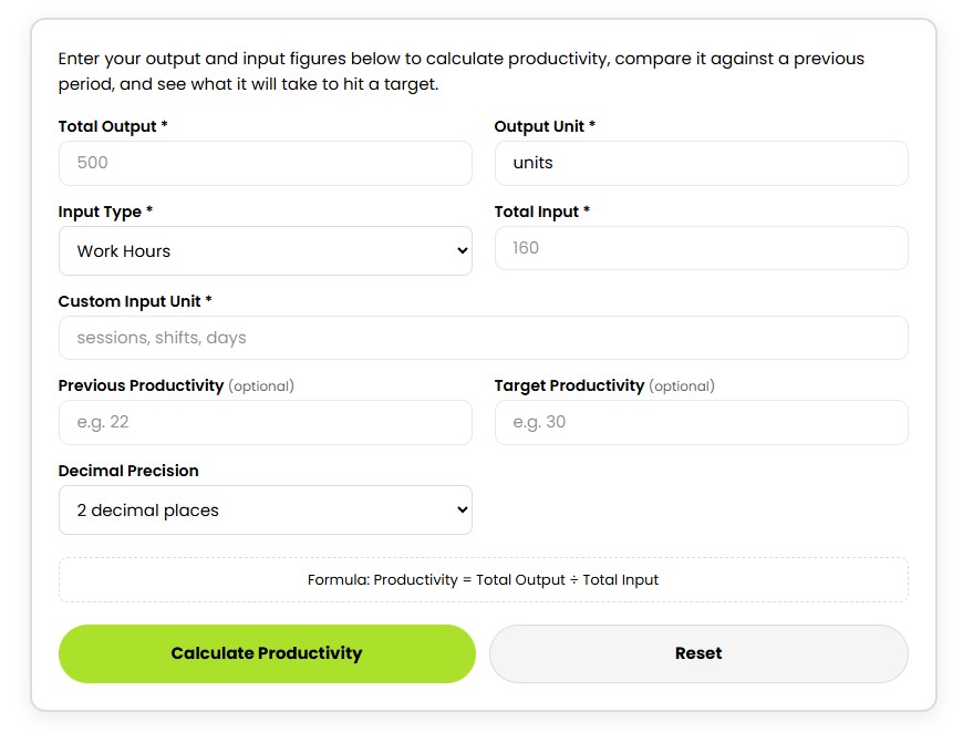 productivity calculator