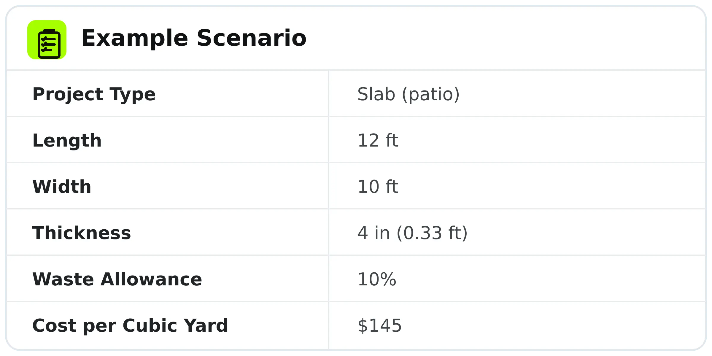 example-scenario-card-high-quality