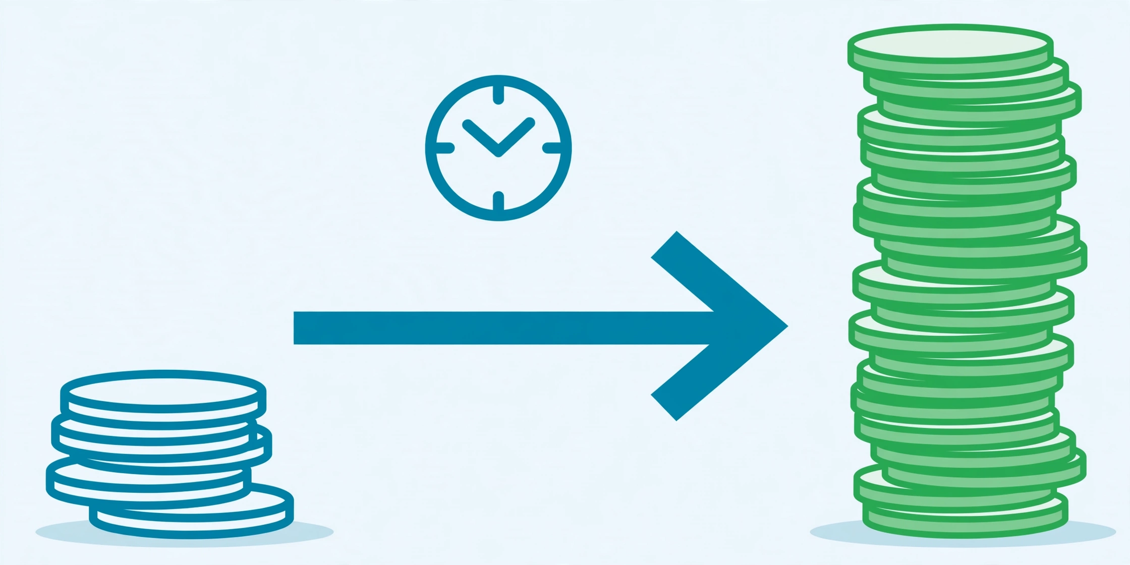 how hourly pay grows into annual salary